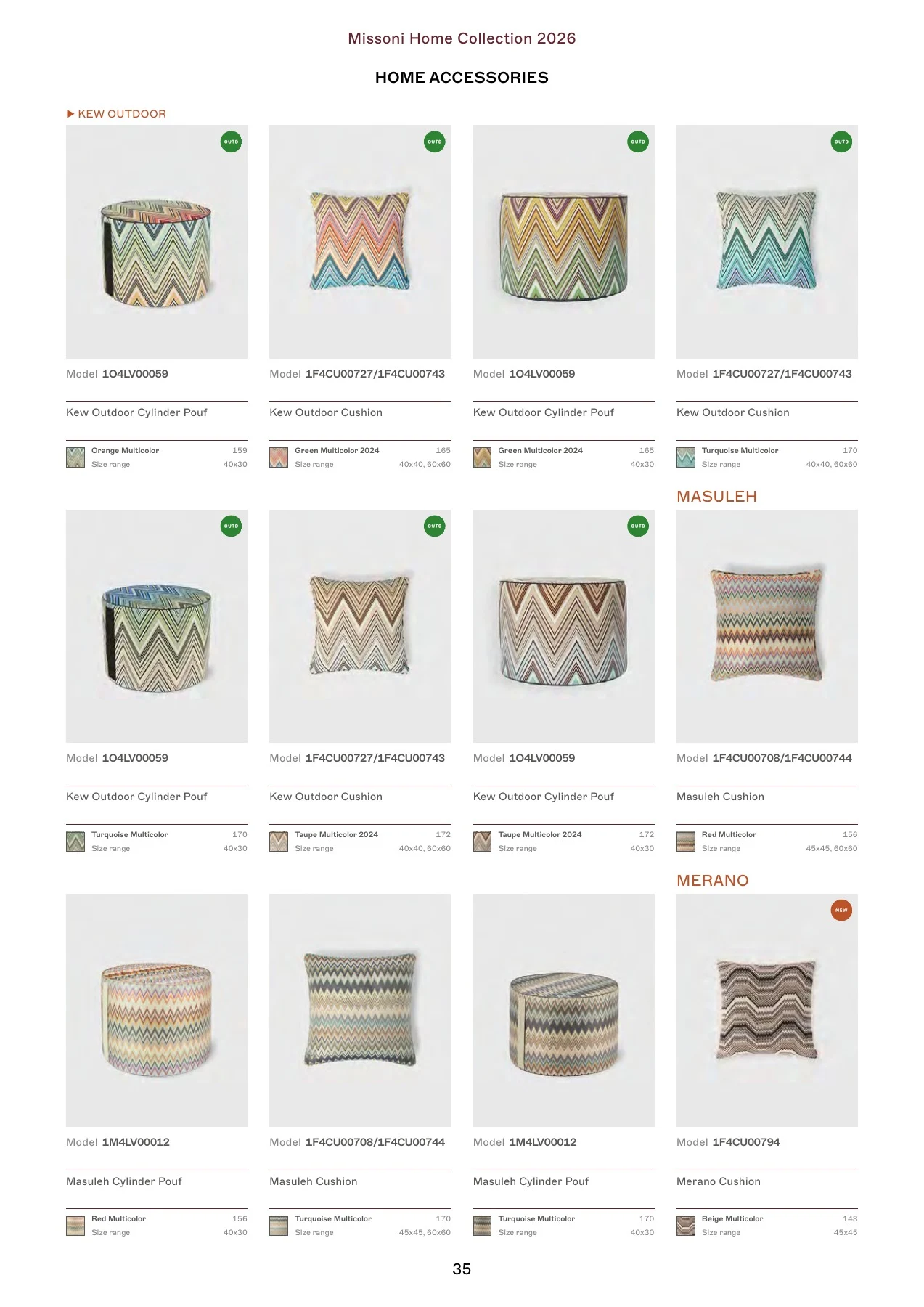 Missoni Home Collection 2026 — страница 35
