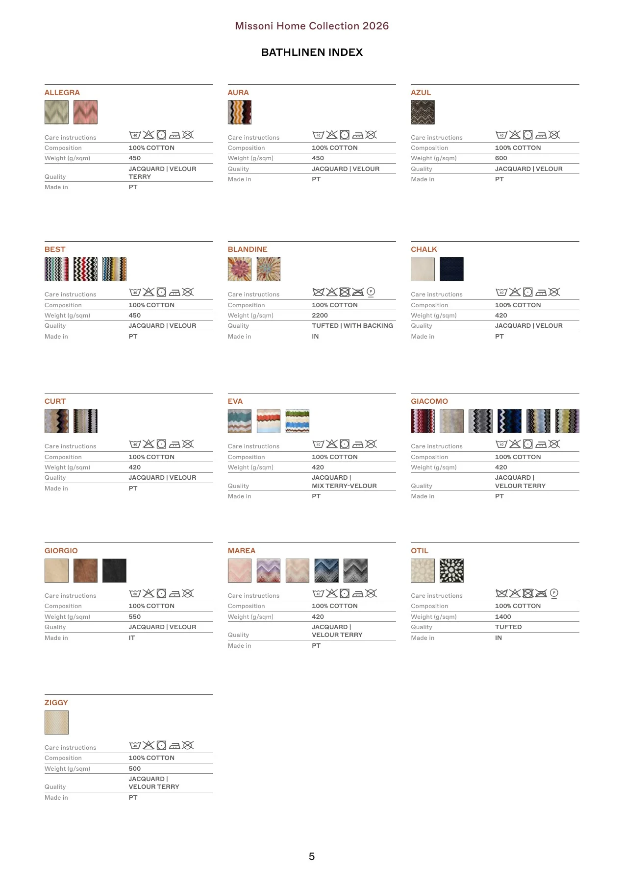 Missoni Home Collection 2026 — страница 5