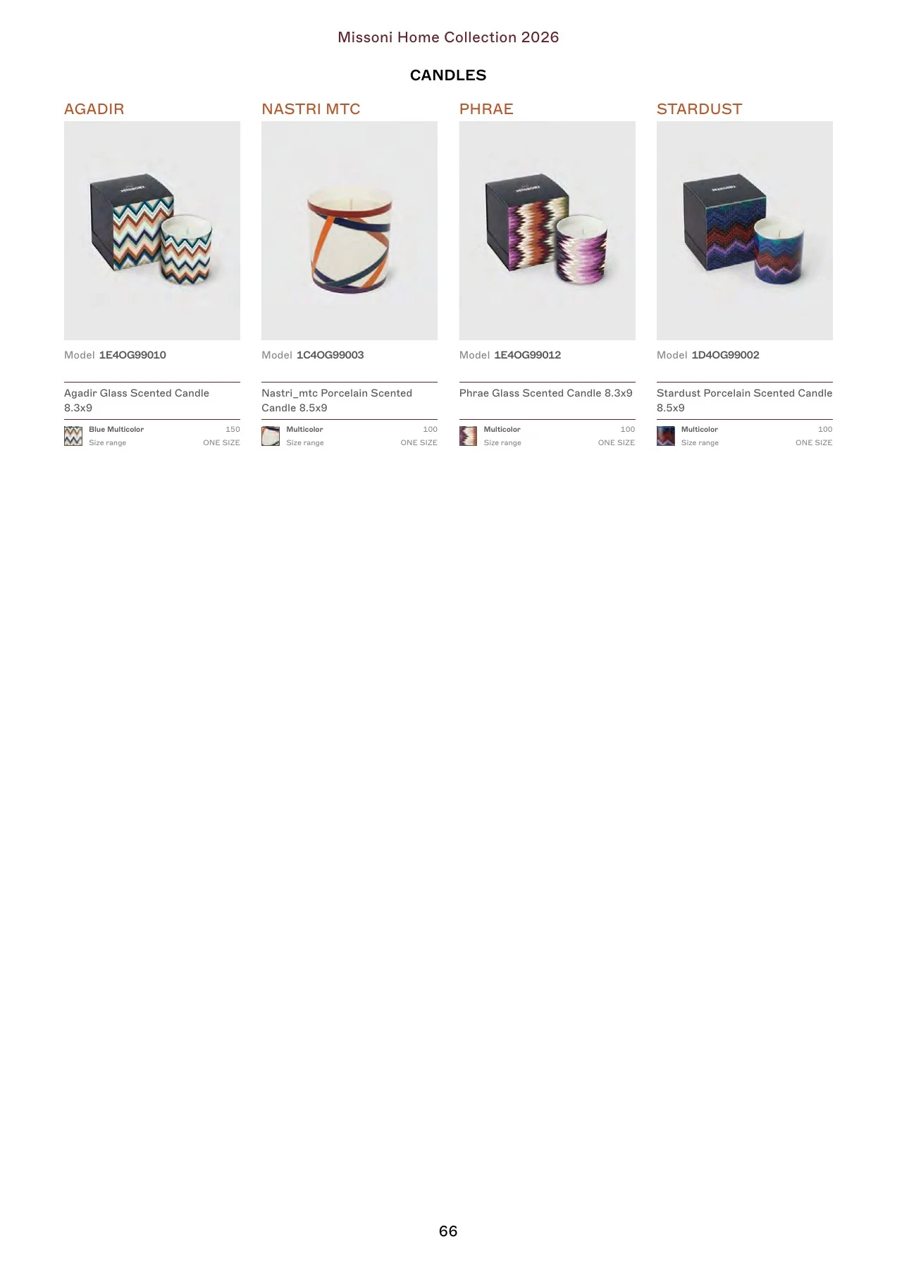 Missoni Home Collection 2026 — страница 66