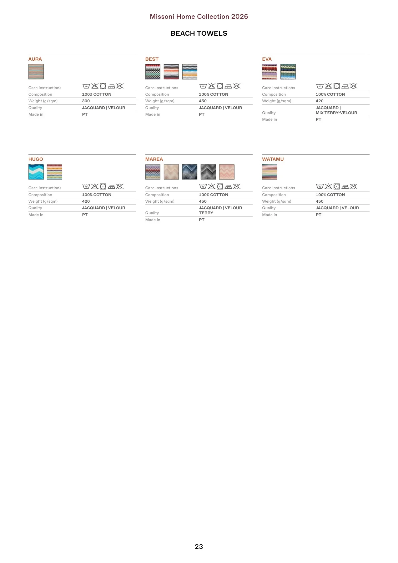 Missoni Home Collection 2026 — страница 23