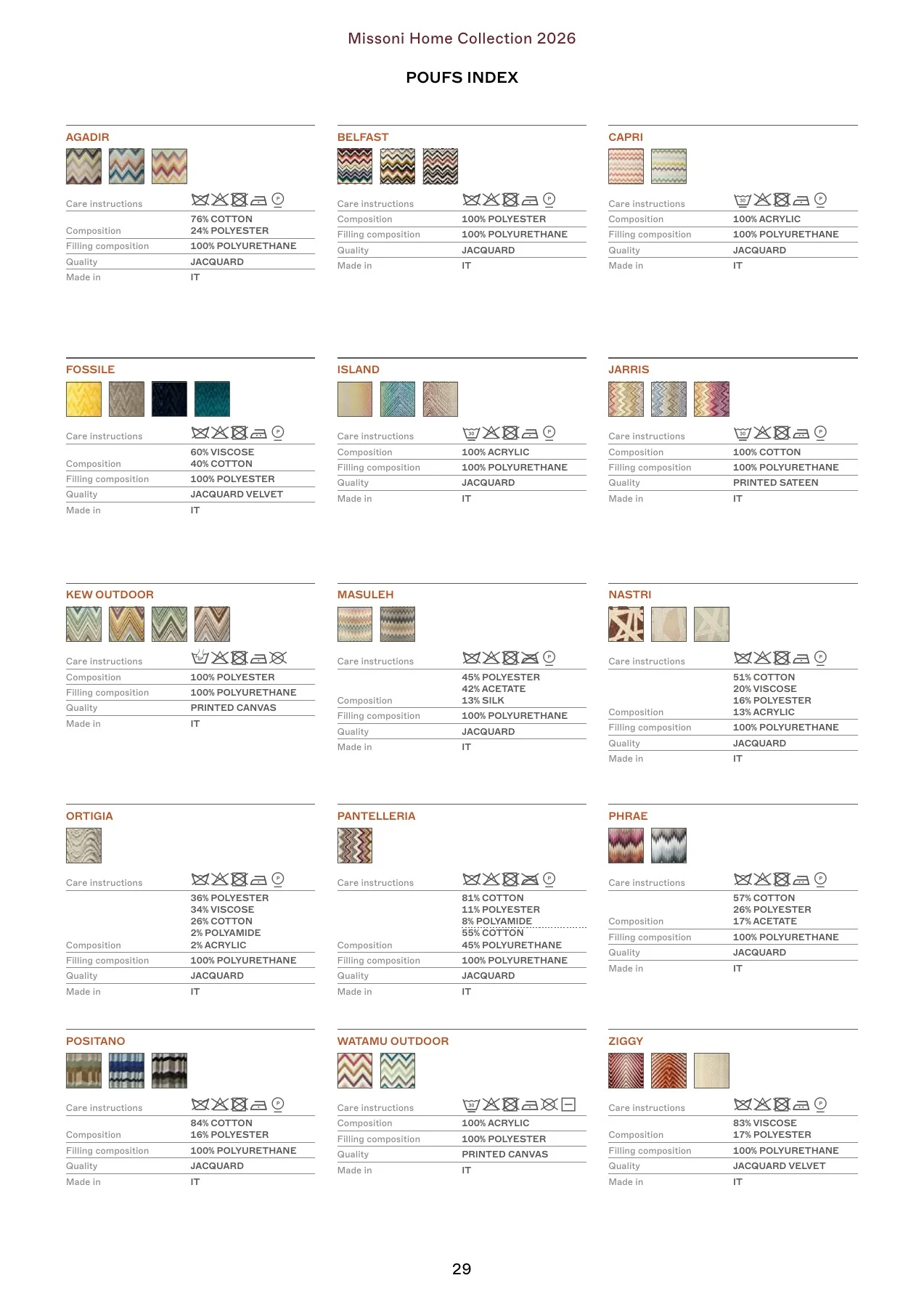 Missoni Home Collection 2026 — страница 29