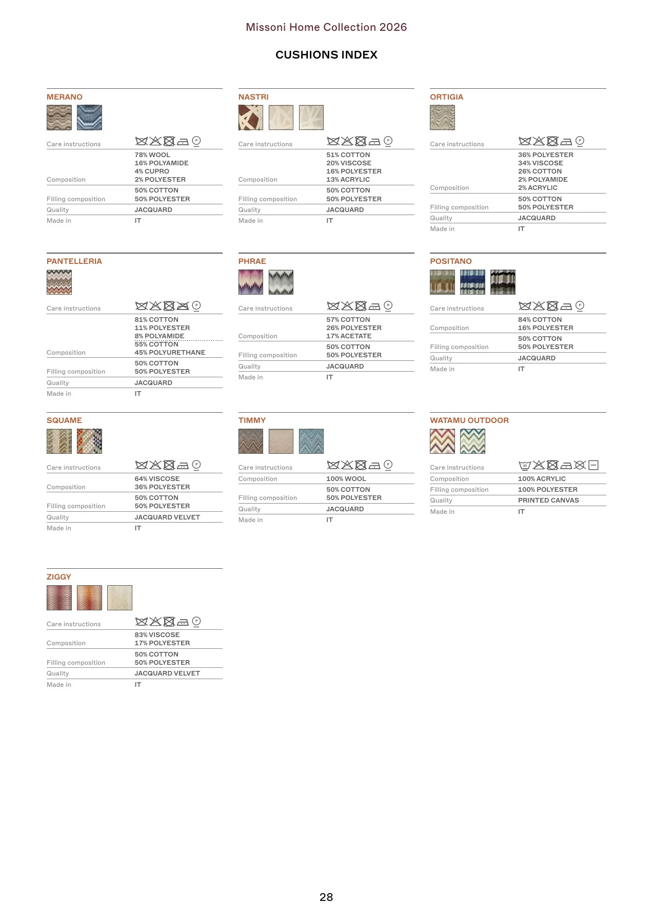 Missoni Home Collection 2026 — страница 28