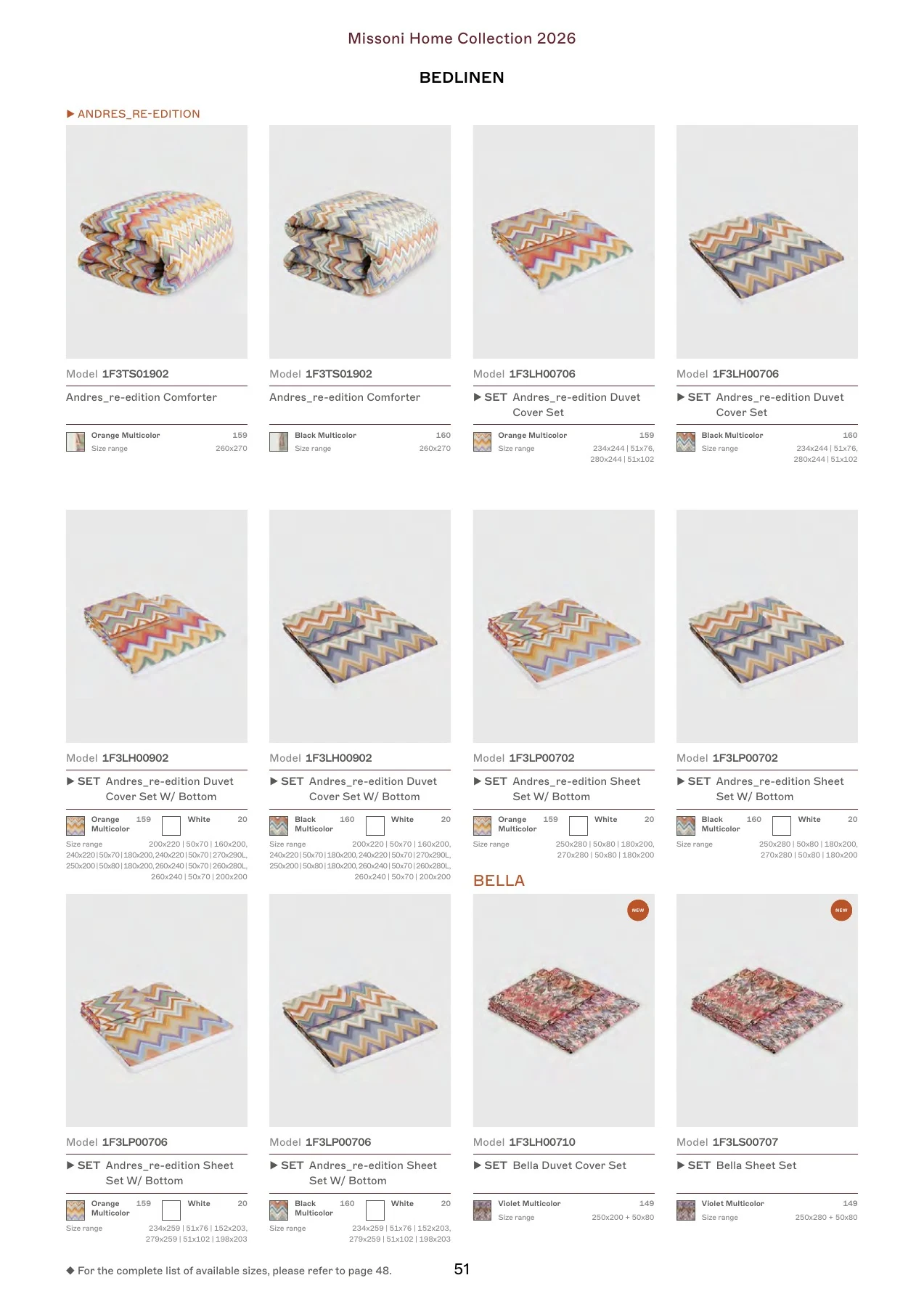Missoni Home Collection 2026 — страница 51