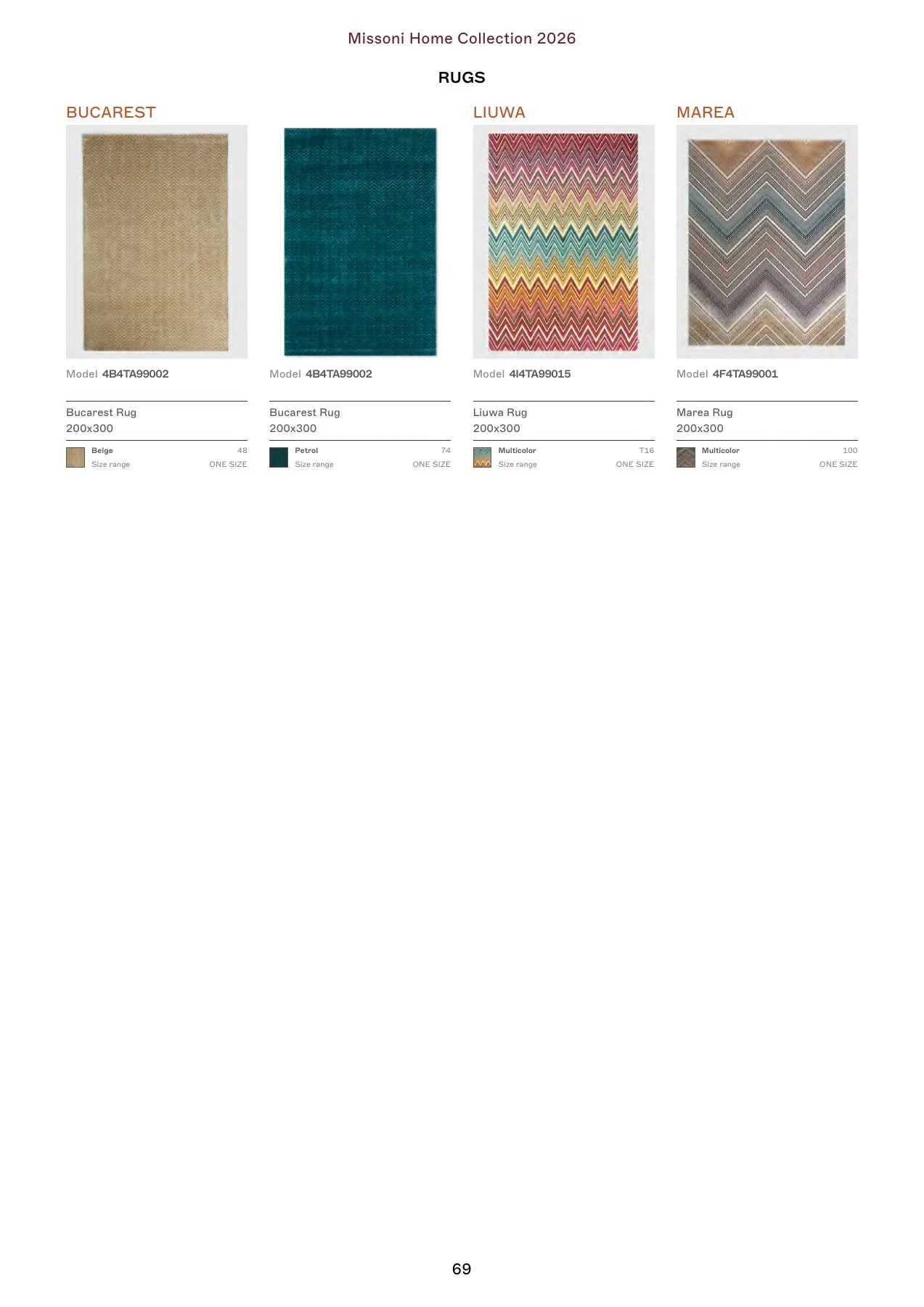 Missoni Home Collection 2026 — страница 69