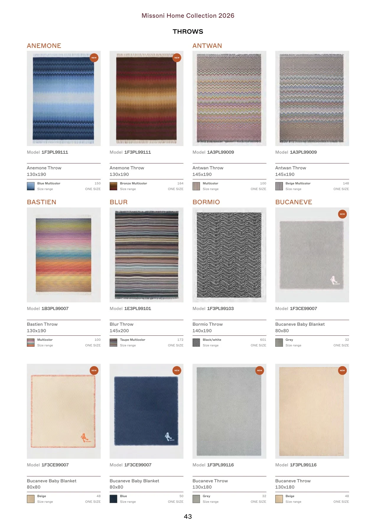 Missoni Home Collection 2026 — страница 43